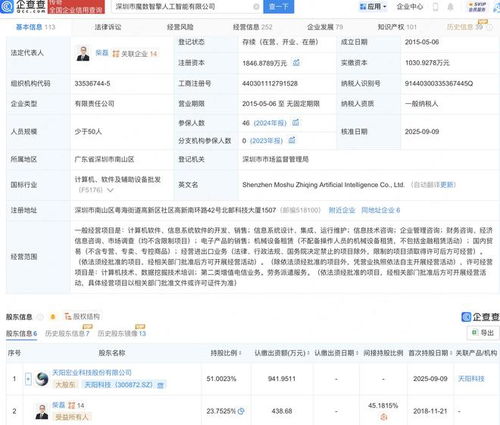 天陽科技投資魔數(shù)智擎，拓展AI與第二類增值電信業(yè)務(wù)布局