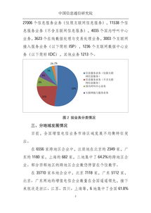 2017年5月全國增值電信業(yè)務市場發(fā)展情況報告 聚焦第二類增值電信業(yè)務