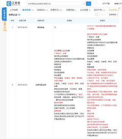 步步高戰(zhàn)略版圖再擴容 新增超級市場零售與第二類增值電信業(yè)務