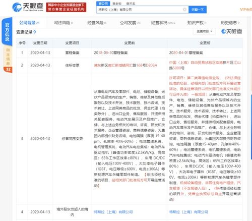特斯拉遷入上海自貿區 經營范圍新增電信業務，布局未來智能出行
